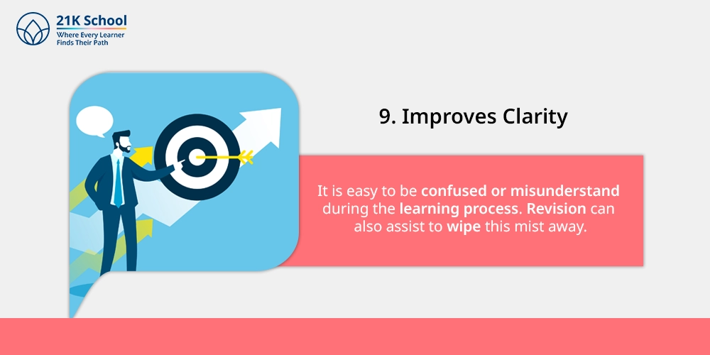 9. Improves Clarity