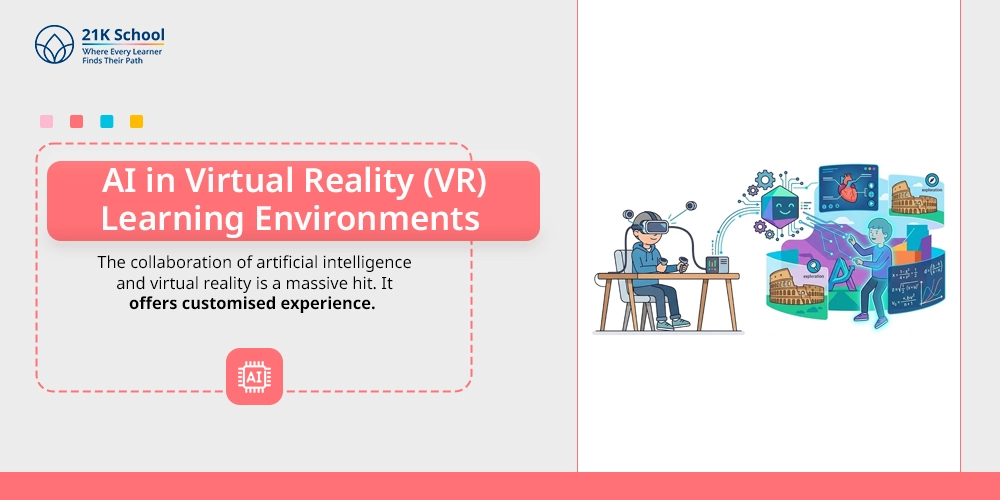 AI in Virtual Reality (VR) Learning Environments
