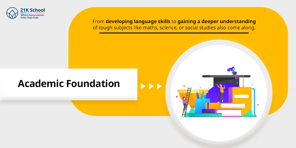 Academic Foundation