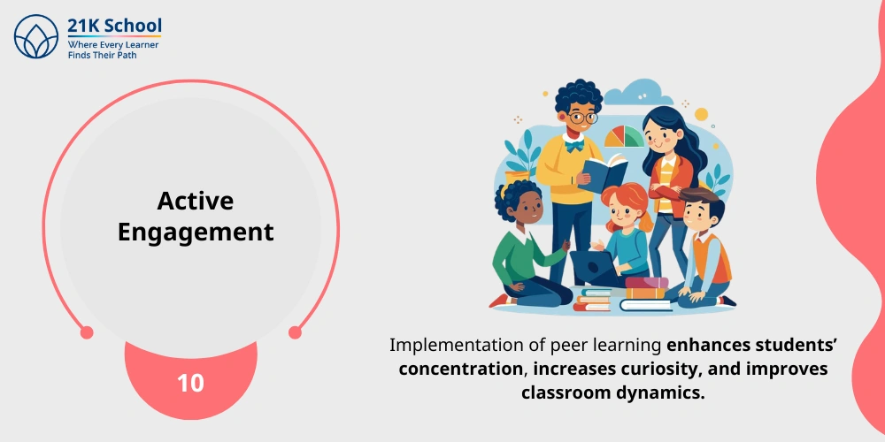 10. Active Engagement