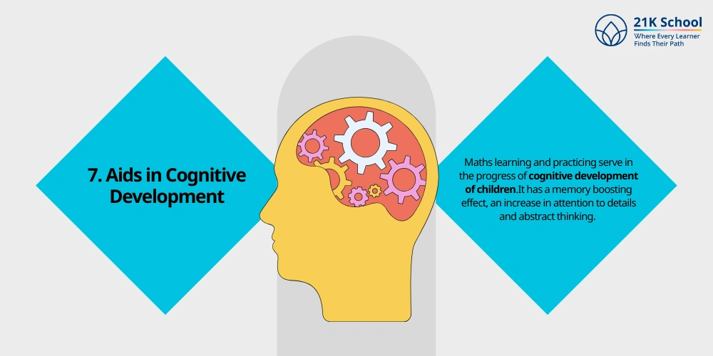 Aids in Cognitive Development