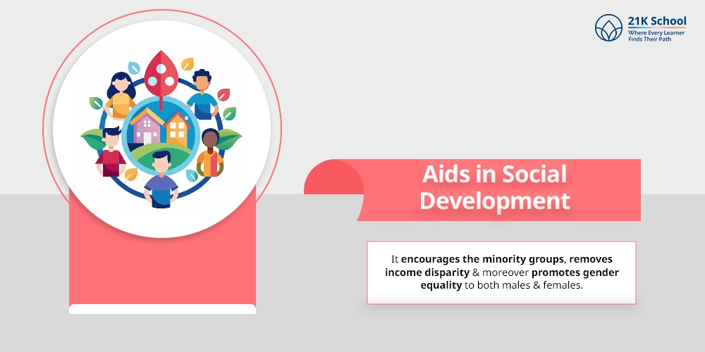 Aids in Social Development
