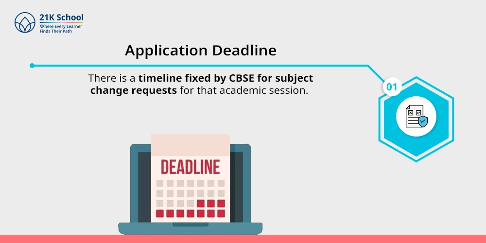 Application Deadline