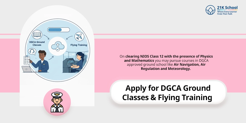 Apply for DGCA Ground Classes & Flying Training