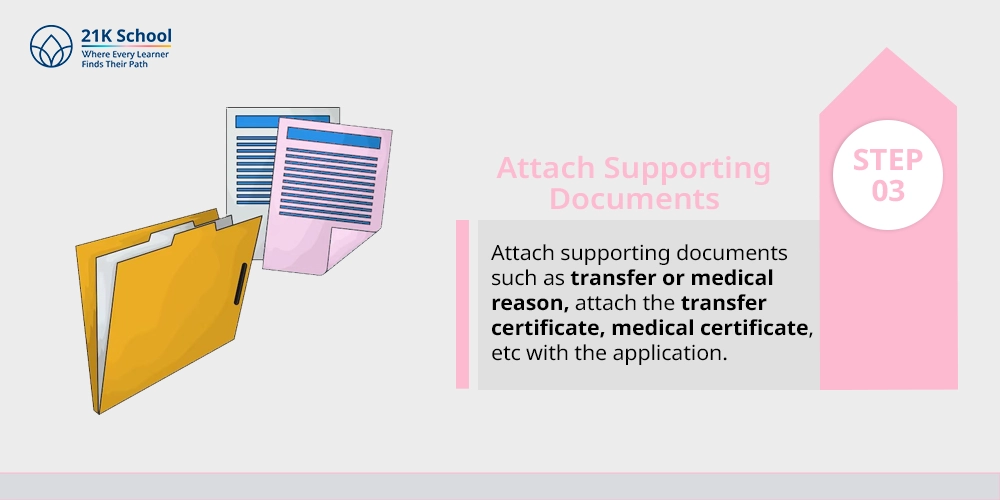 Attach Supporting Documents