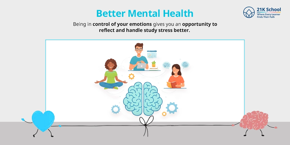 Better Mental Health