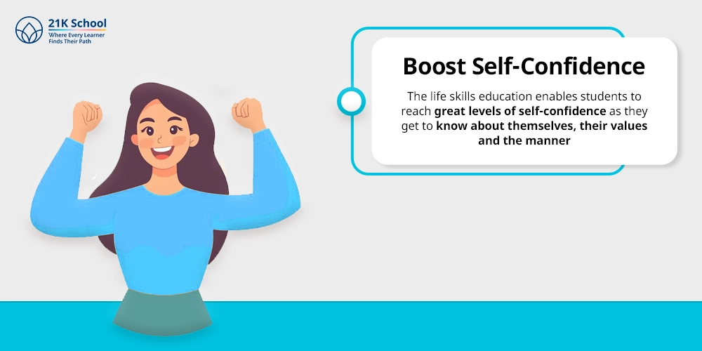 Boost Self-Confidence