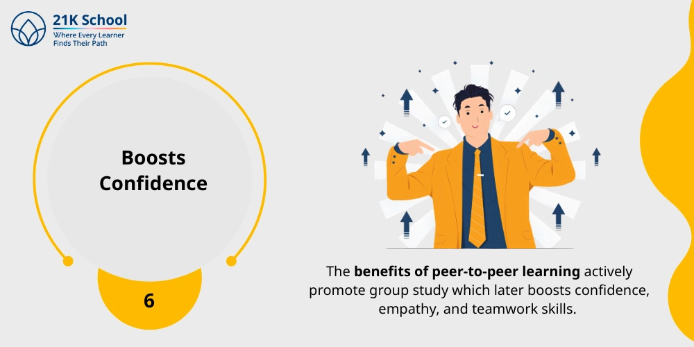 6. Boosts Confidence
