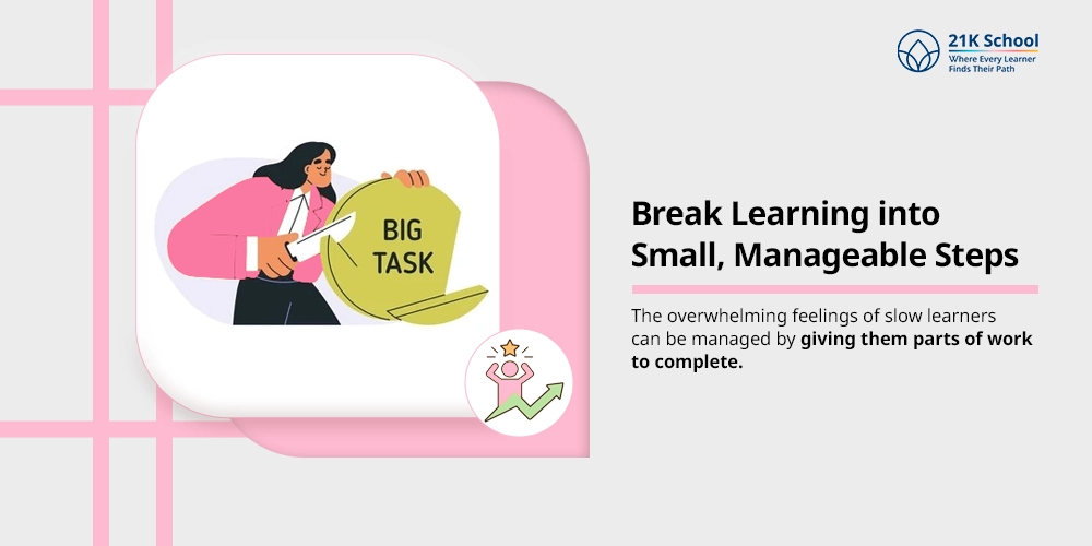Break Learning into Small, Manageable Steps