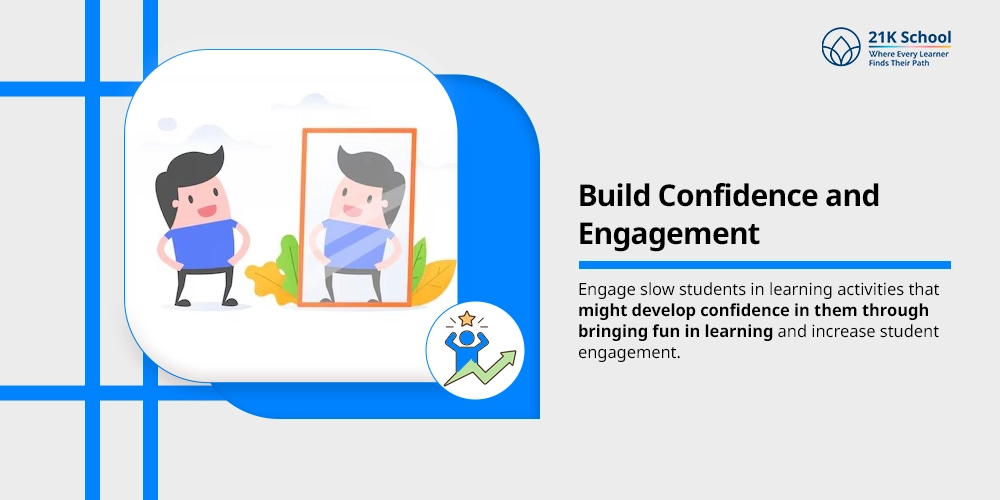 Build Confidence and Engagement
