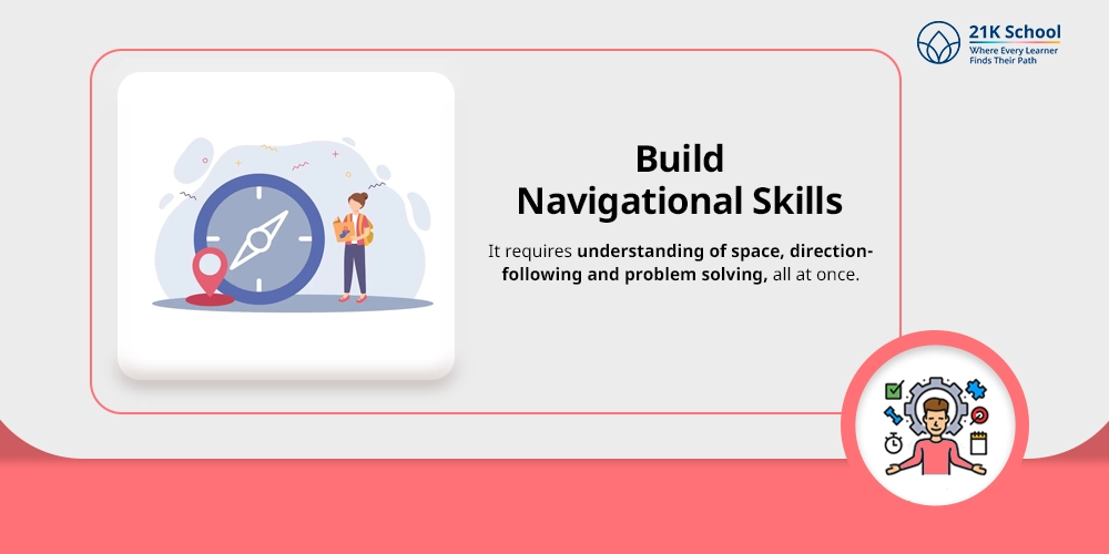 Build Navigational Skills