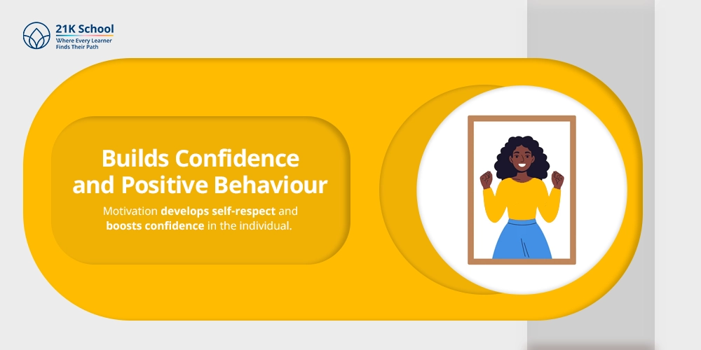  Builds Confidence and Positive Behaviour