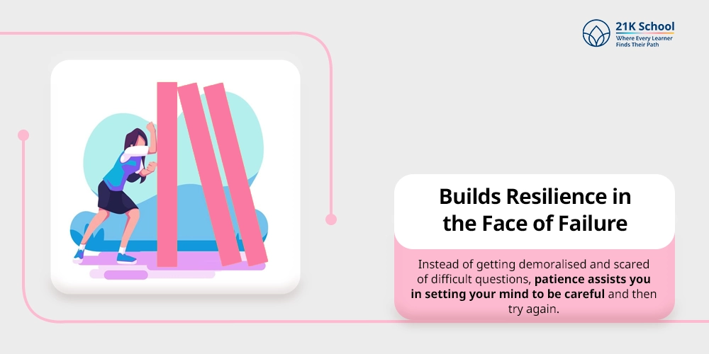Builds Resilience in the Face of Failure
