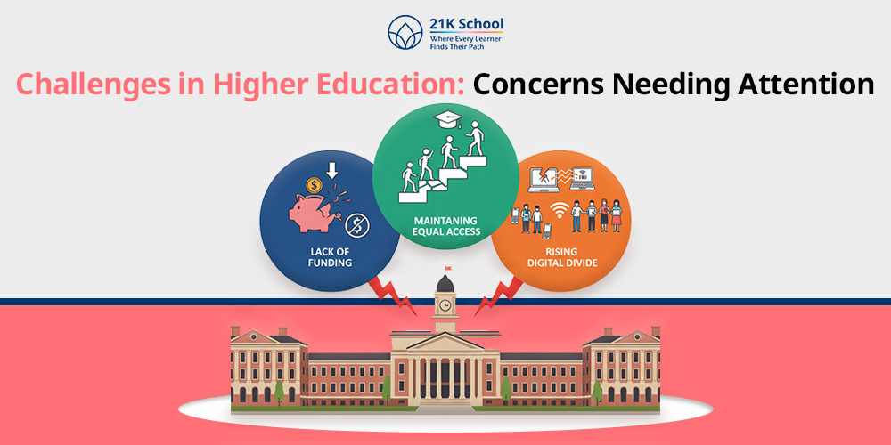14 Challenges in Higher Education: Every Student Must Know!