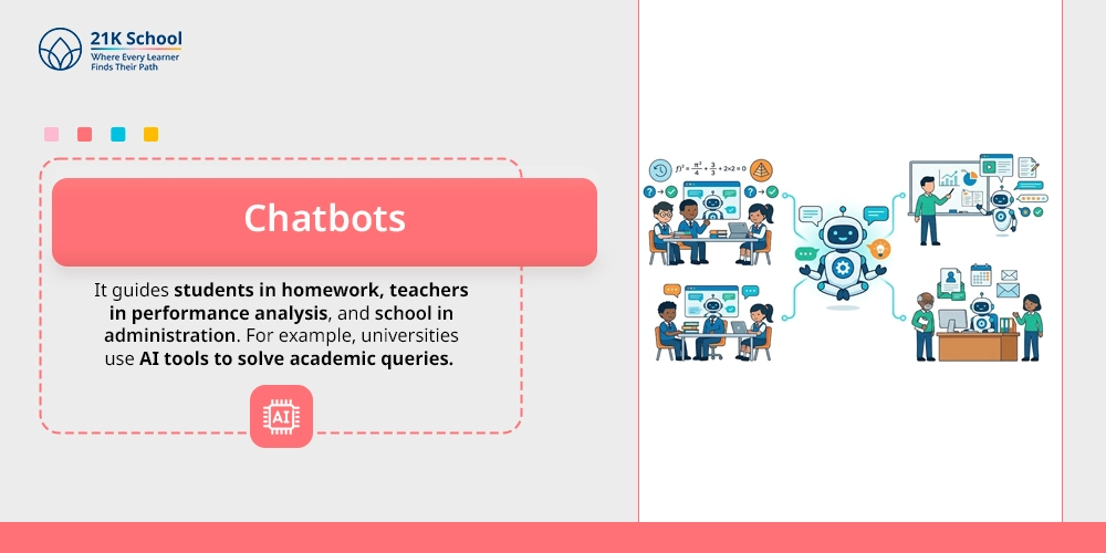 Chatbots