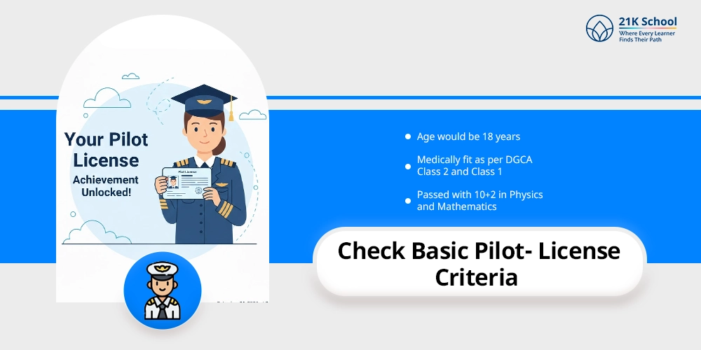 Check Basic Pilot-License Criteria