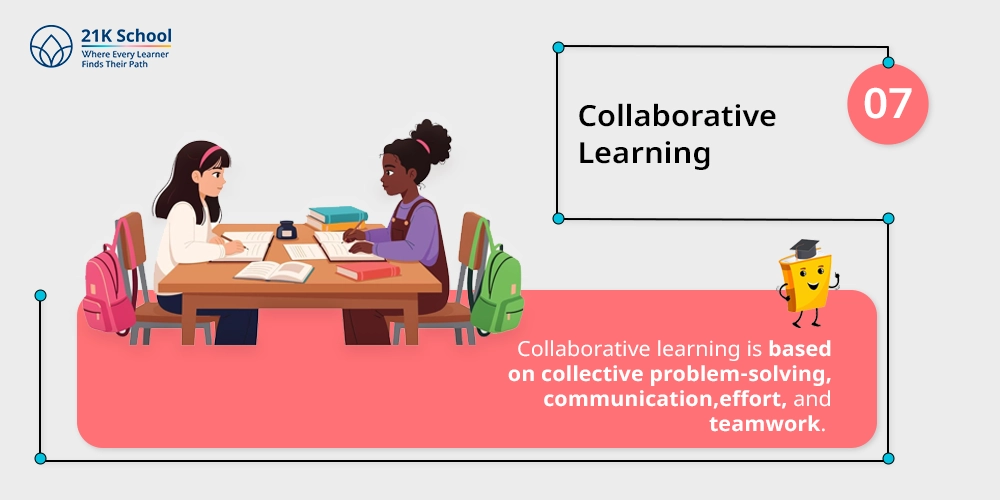 Collaborative Learning