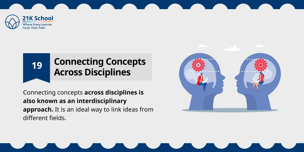 Connecting Concepts Across Disciplines