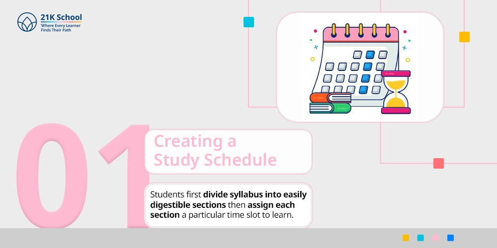 Creating a Study Schedule