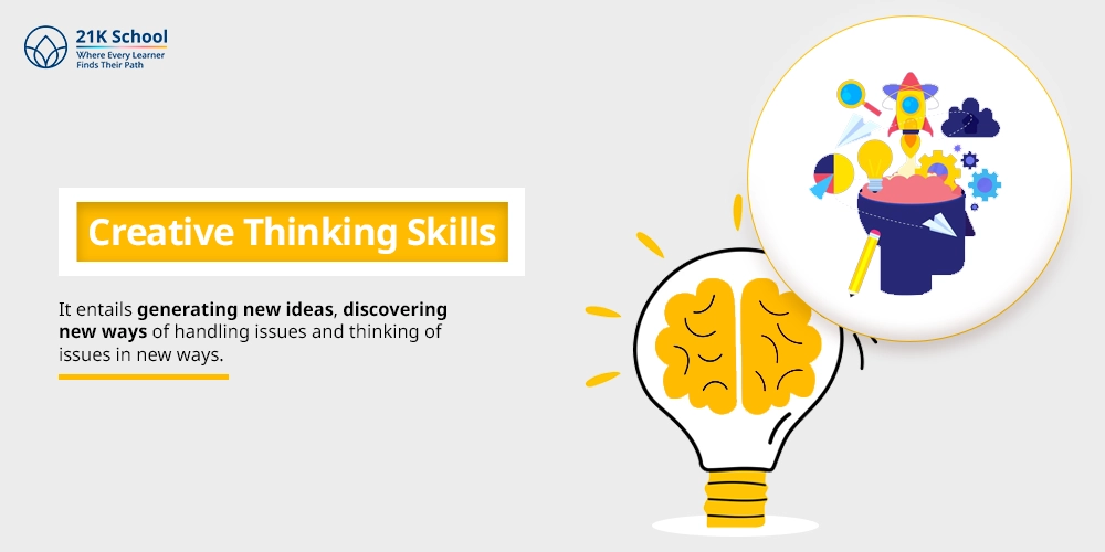 Creative Thinking Skills