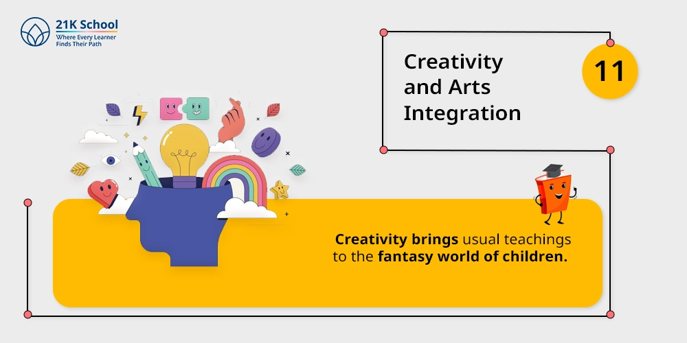 Creativity and Arts Integration