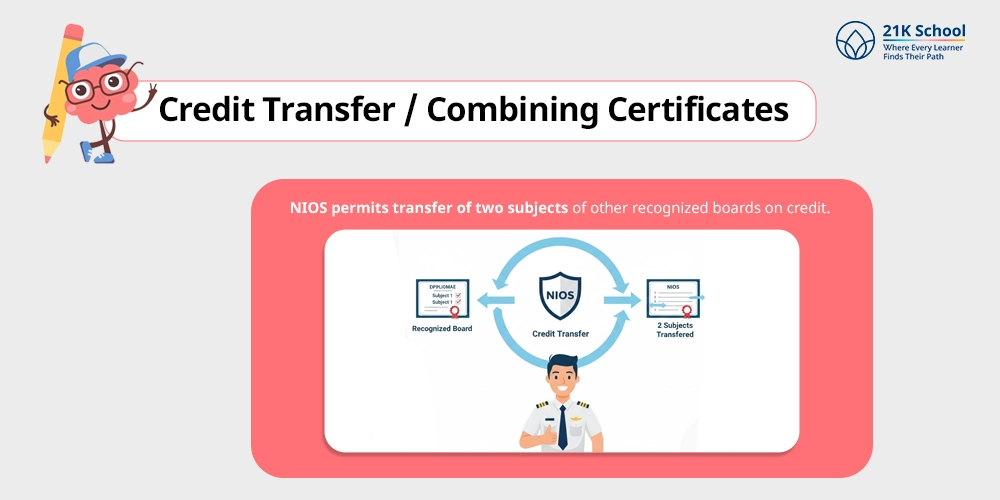 Credit Transfer / Combining Certificates