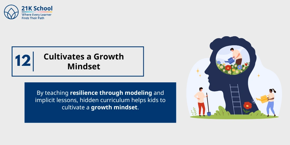 12. Cultivates a Growth Mindset