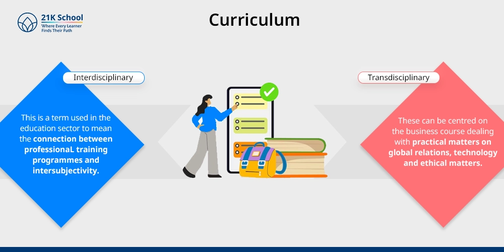 Curriculum