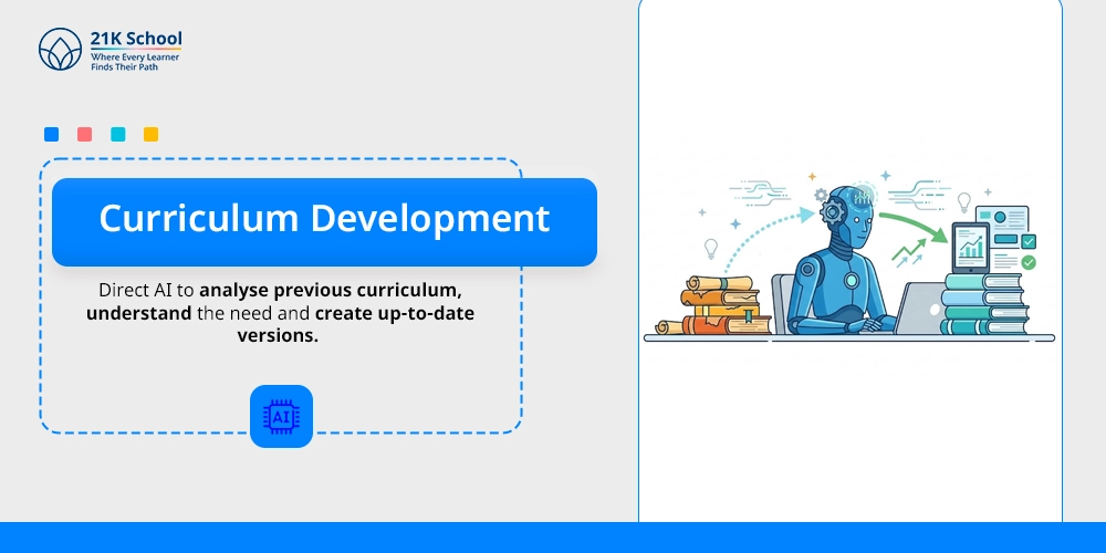 Curriculum Development