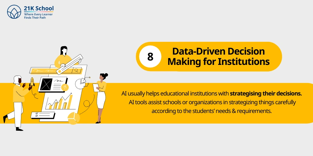 Data-Driven Decision Making for Institutions