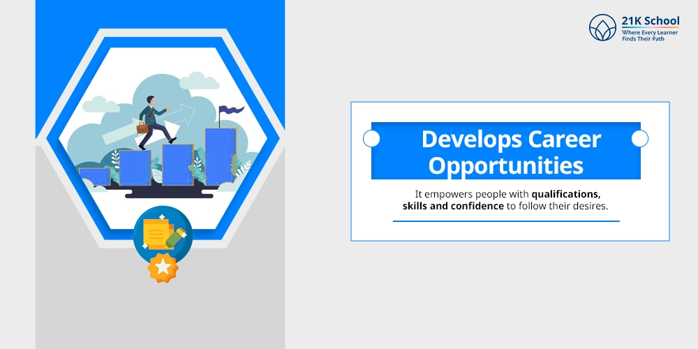 Develops Career Opportunities