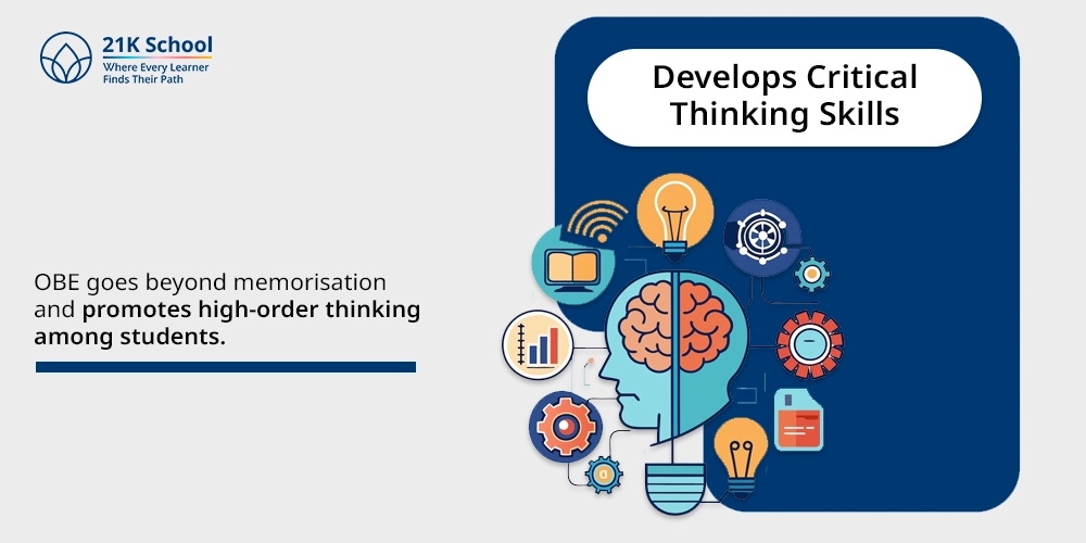 6. Develops Critical Thinking Skills