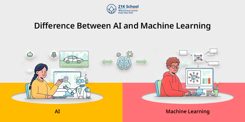 Difference Between AI and Machine Learning: A Comparative Guide