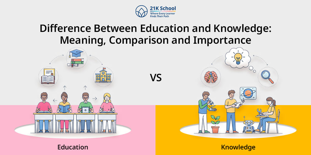 Difference Between Education and Knowledge: Comparison and Importance