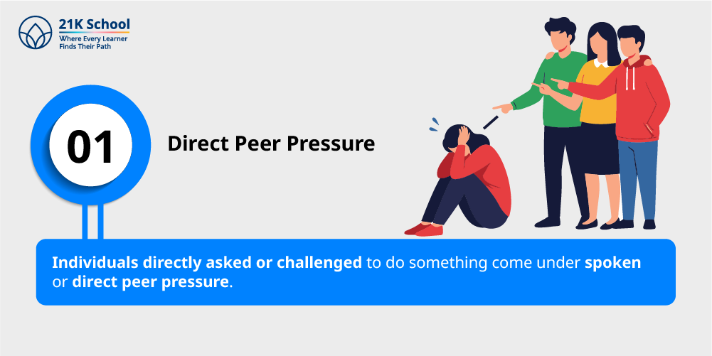 1. Direct Peer Pressure