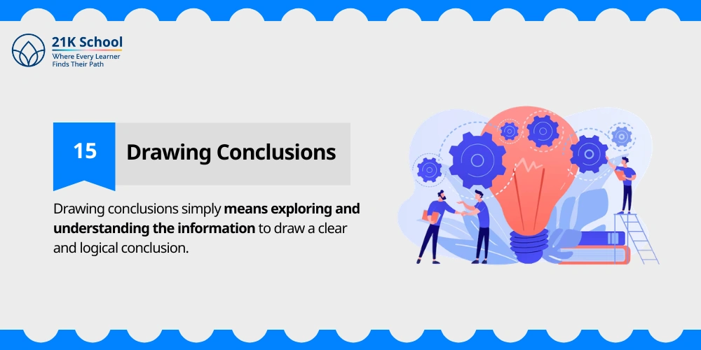 Drawing Conclusions