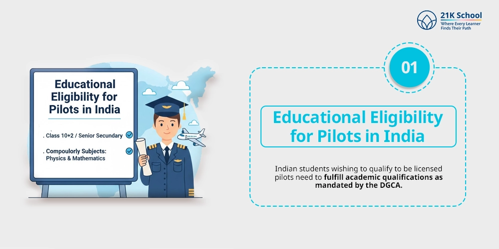Educational Eligibility for Pilots in India