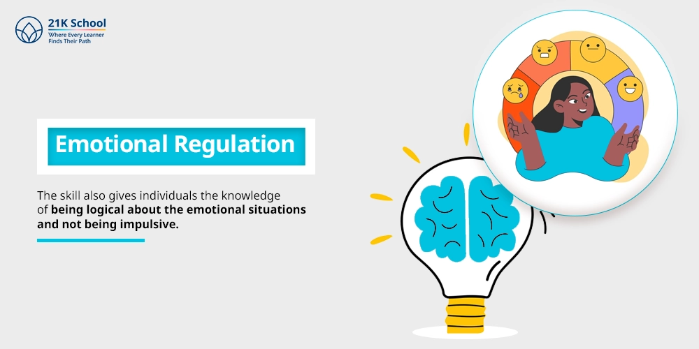 Emotional Regulation