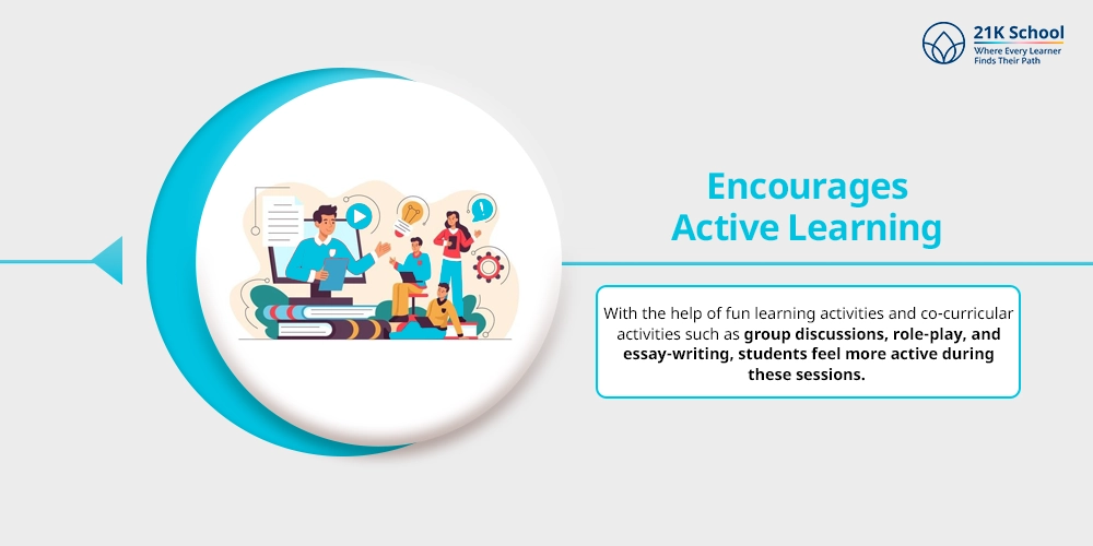 Encourages Active Learning