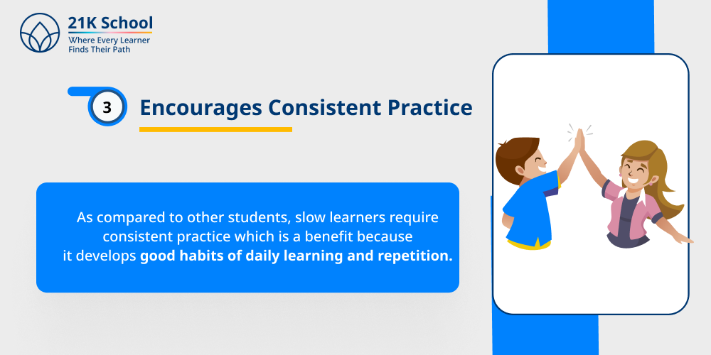 3. Encourages Consistent Practice