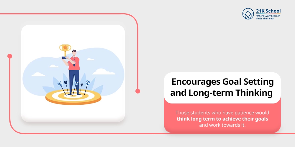 Encourages Goal Setting and Long-term Thinking