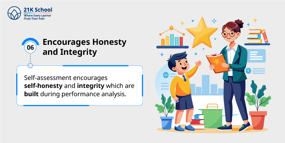 6. Encourages Honesty and Integrity