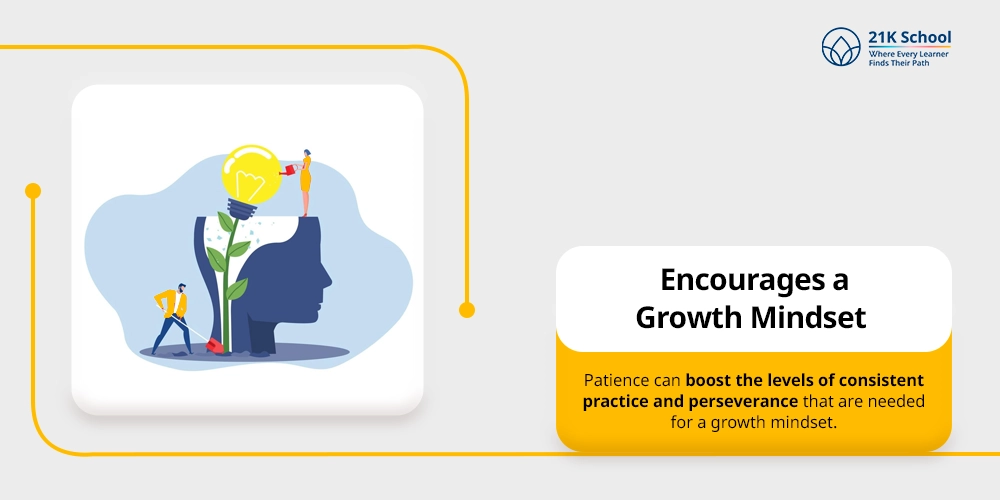 Encourages a Growth Mindset