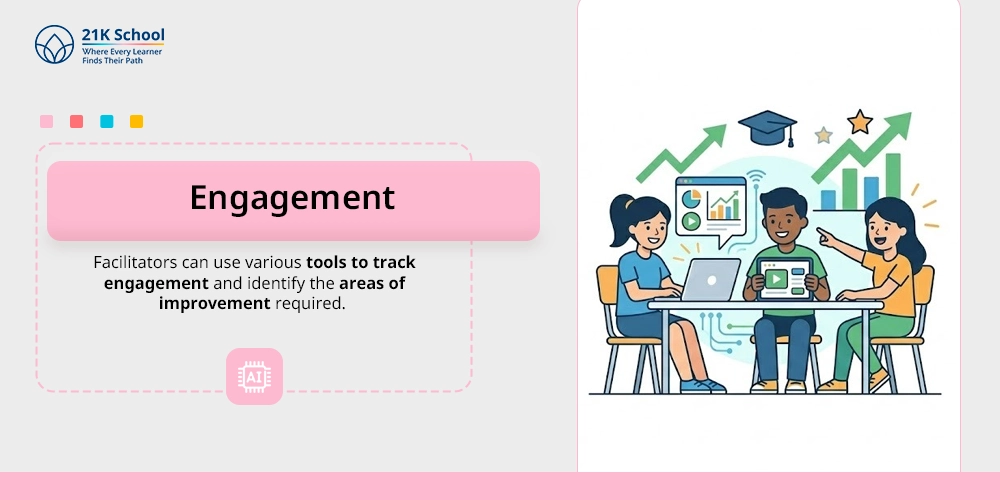 Engagement