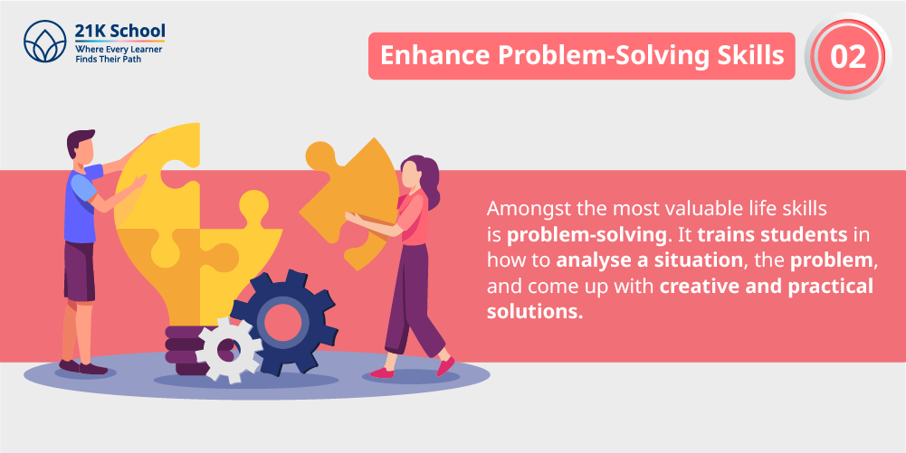2. Enhance Problem-Solving Skills