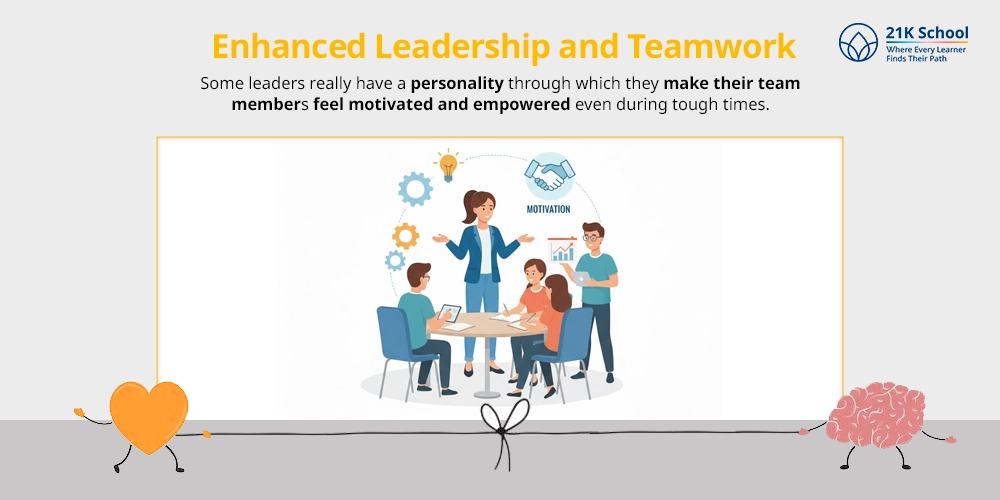 Enhanced Leadership and Teamwork