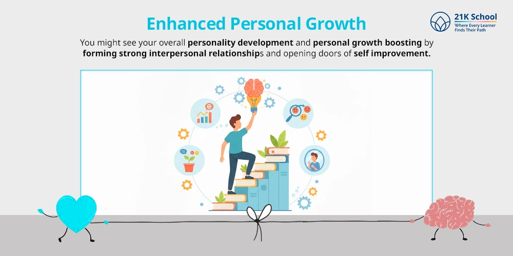 Enhanced Personal Growth