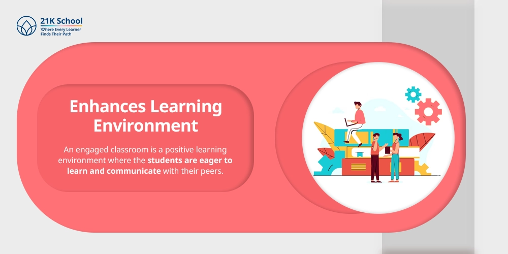  Enhances Learning Environment