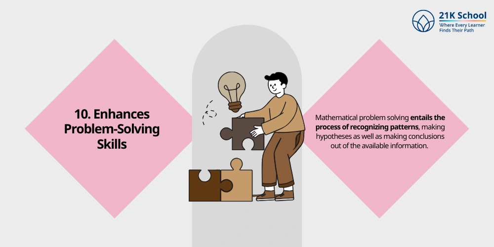 Enhances Problem-Solving Skills