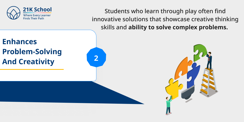 Enhances Problem-Solving and Creativity